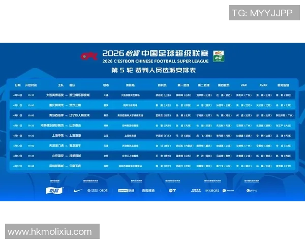 中国足球运动员最新排名分析及未来发展趋势探讨 中国足球运动员最新排名分析及未来发展趋势探讨